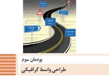 پودمان سوم توسعه و برنامه سازی - طراحی واسط گرافیکی