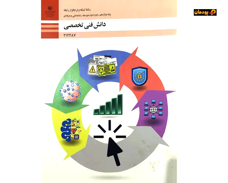 کتاب دانش فنی تخصصی رشته شبکه و نرم افزار کامپیوتر