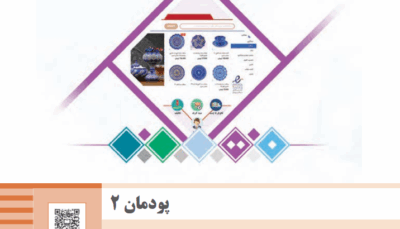 پودمان دوم تجارت الکترونیک و امنیت شبکه